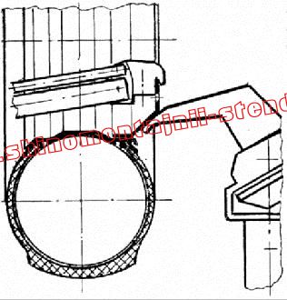 Демонтаж колеса с разборным (плоским) ободом